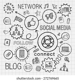 Social media hand draw integrated icons set. Vector sketch infographic illustration. Line connected doodle hatch pictograms on paper: marketing, network, share, technology, community, profile concepts