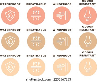 Social media highlight covers. Clothes dress clothing vector icons. Windproof, breathable, windproof, odour resistant, round circle in pink neutral pastel colors. Social media icons, covers, labels.