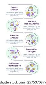 Social media industry infographic vertical sequence. Market analysis, customer emotions. Visualization infochart with 5 steps. Circles workflow