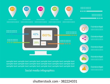 Social media infographic background flat with computer screen IT