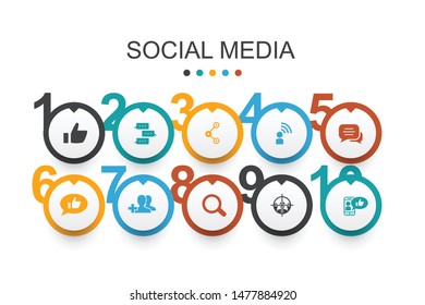 social media  Infographic design template like, share, follow, comments simple icons