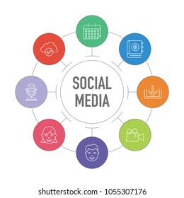 SOCIAL MEDIA INFOGRAPHIC ICON