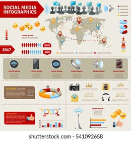 Social media infographics with devices signs means and ways of people communication vector illustration