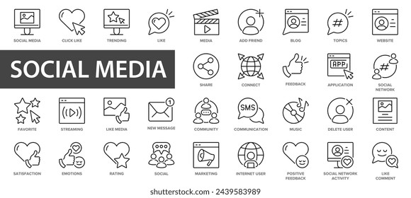 Conjunto de iconos de línea de medios sociales. Símbolos de comunicación en línea Feedback, emoción, blog de medios, contenido y usuario.