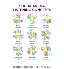 Social media listening multi color concept icons. Marketing strategy, promoting. Industry trends, analysis. Icon pack. Vector images. Round shape illustrations for infographic. Abstract idea