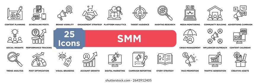 Social Media Management icon collection set. Containing content planning,scheduling posts,brand visibility,engagement strategy,platform analytics,target audience icon. Simple line vector.