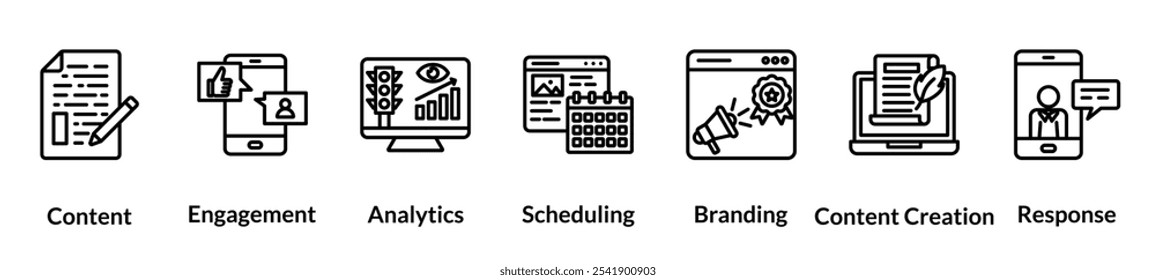 Conjunto de ícones de linha de gerenciamento de mídias sociais. conteúdo, compromisso, análise, agendamento, identidade visual, criação de conteúdo, resposta
