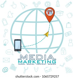 Social media marketing