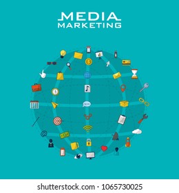 Social media marketing