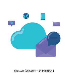 social media marketing with cloud computing