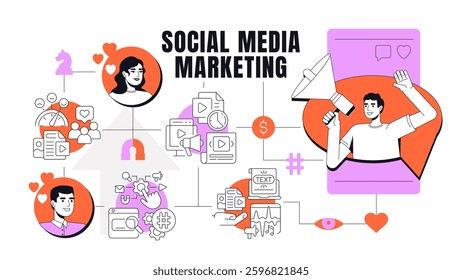 Social media marketing concept illustration. Video content advertising, promoting. Online community, society. Text banner with flat vector characters, colorful line icons. Visual communication