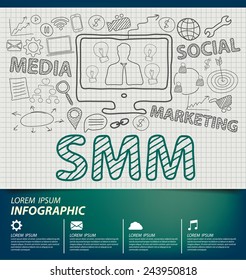 Social Media Marketing concept vector Illustration