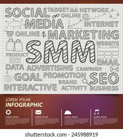 Social Media Marketing concept vector Illustration