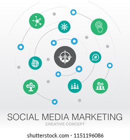 Social Media Marketing creative system concept. Digital mesh grid concept idea. Advertising Networks, Call To Action, Followers, Brand engagement, Attract UI icons