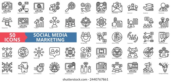 Social media marketing icon collection set. Containing website, promote, product, service, digital, e-marketing, dominant icon. Simple line vector.