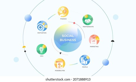 Social Media Marketing illustrations. Set of icons