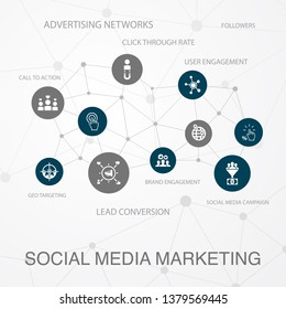 Social Media Marketing layout template, modern concept infographics. User Engagement, Followers, Call To Action, Lead conversion icons