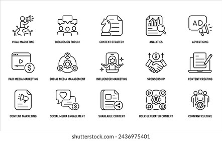 Conjunto de iconos de la línea de marketing de medios sociales: Influencer, patrocinio, creación, usuario, generado, empresa, cultura. Estrategia, Trazo editable.