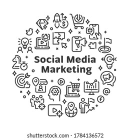 Social Media Marketing. Round banner