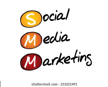 Social Media Marketing (SMM), business concept acronym