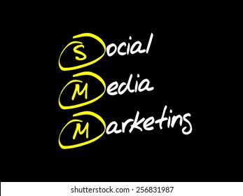 Social Media Marketing (SMM), business concept acronym