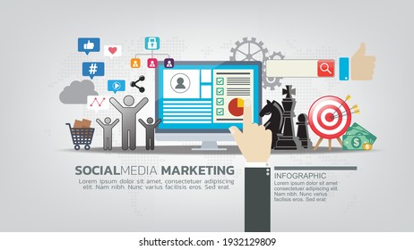 Social media marketing template concept with emoji, webpage, search icons, chat and chart with smartphone