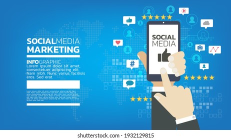 Social media marketing template concept with emoji, webpage, search icons, chat and chart with smartphone