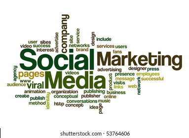 Social Media Marketing - Word Cloud