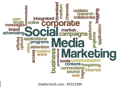 Social Media Marketing Word Cloud