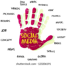 Social media and network