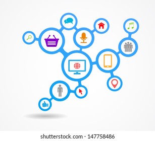 red social