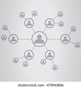 Social Media, Social network