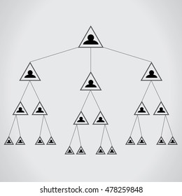 Social Media, Social network