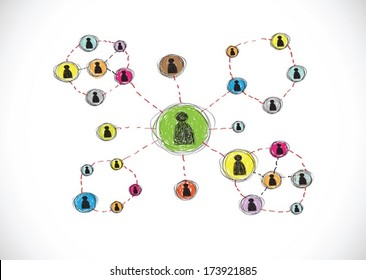 Social Media Network  Circles Vector