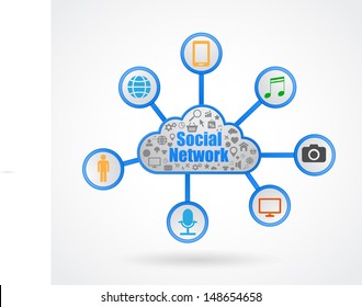 nube de redes sociales