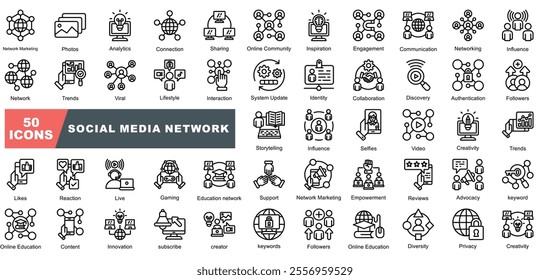 Social Media Network Icon Collection Set containing Coding Creativity,Privacy,Diversity,creator,Content,Reviews,Global,Live,Metrics icon.Simple illustration