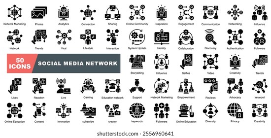 Social Media Network Icon Collection Set containing Coding Creativity,Privacy,Diversity,creator,Content,Reviews,Global,Live,Metrics icon.Simple illustration