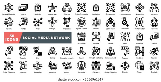 Social Media Network Icon Collection Set containing Coding Creativity,Privacy,Diversity,creator,Content,Reviews,Global,Live,Metrics icon.Simple illustration