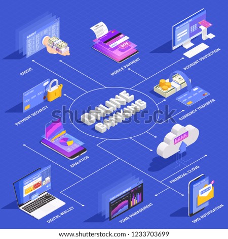 Social media network isometric flowchart with video calls internet marketing hashtag promotions communications applications feedback vector illustration