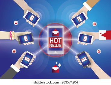 Social media network people share and talk with hot news. 