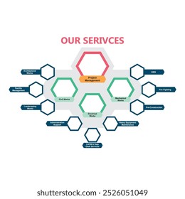 Social media post template. presentation banner template for business promotion. Realistic Modern web banner. Elegant sale discount promo layout for company profile and catalog Infographics