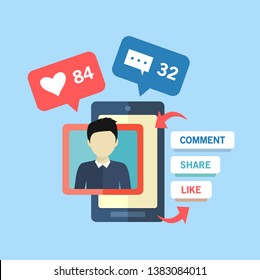 Social Media Promotion, Vector Flat Design