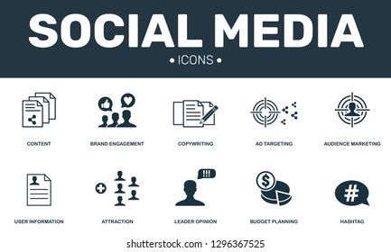 Social media set icons collection. Includes simple elements such as Content, Copywriting, Budget planning and Hashtag premium icons.