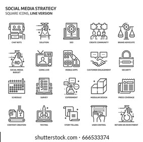 Social media strategy related, pixel perfect, editable stroke, up scalable vector icon set. 