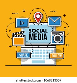 social media technological