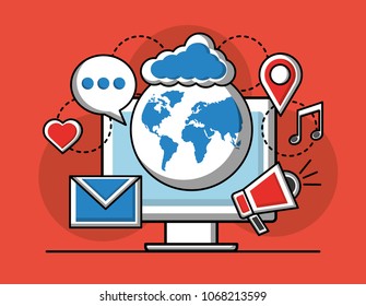 social media technological