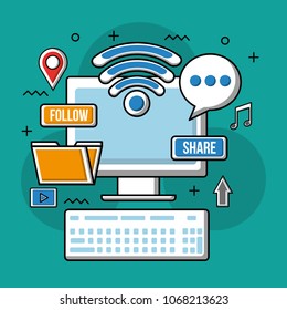 social media technological