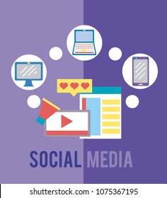 Social media and technology