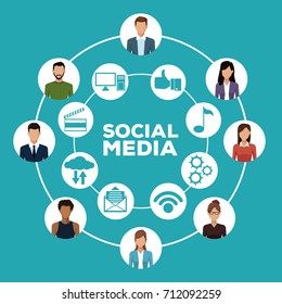 Social media technology