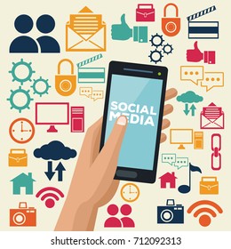 Social media technology